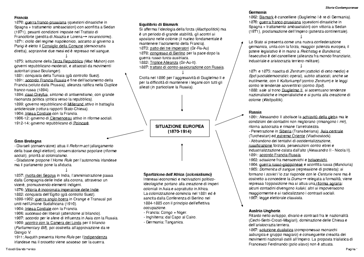 L' Italia Dei Movimenti. Politica E Società Nella Prima Repubblica - Marica Tolo