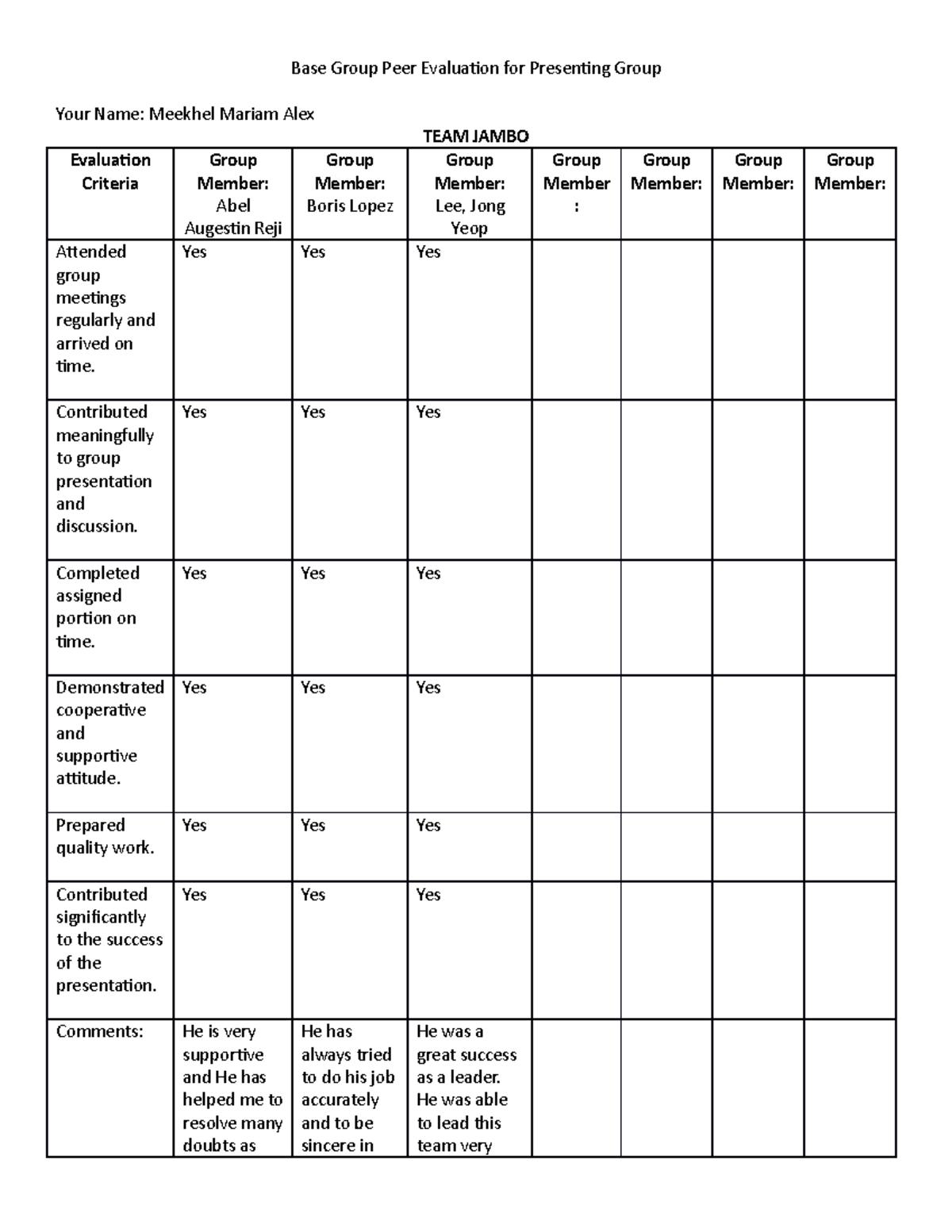 Base Group Peer Evaluation For Presenting Group - Yes Yes Yes ...