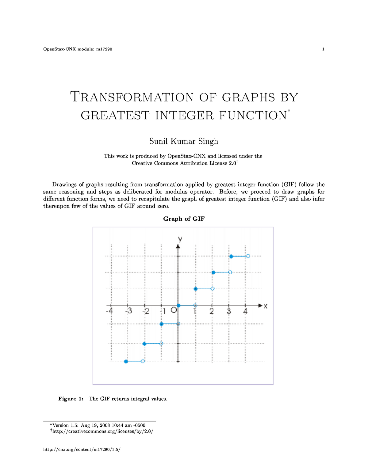 transformation-of-graphs-by-greatest-integer-function-5-t