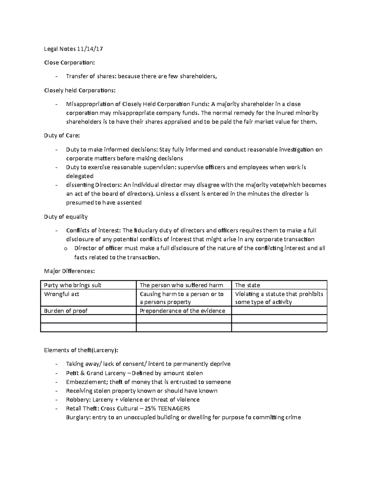 Legal Notes 111417 Legal Notes 11/14/ Close Corporation Transfer