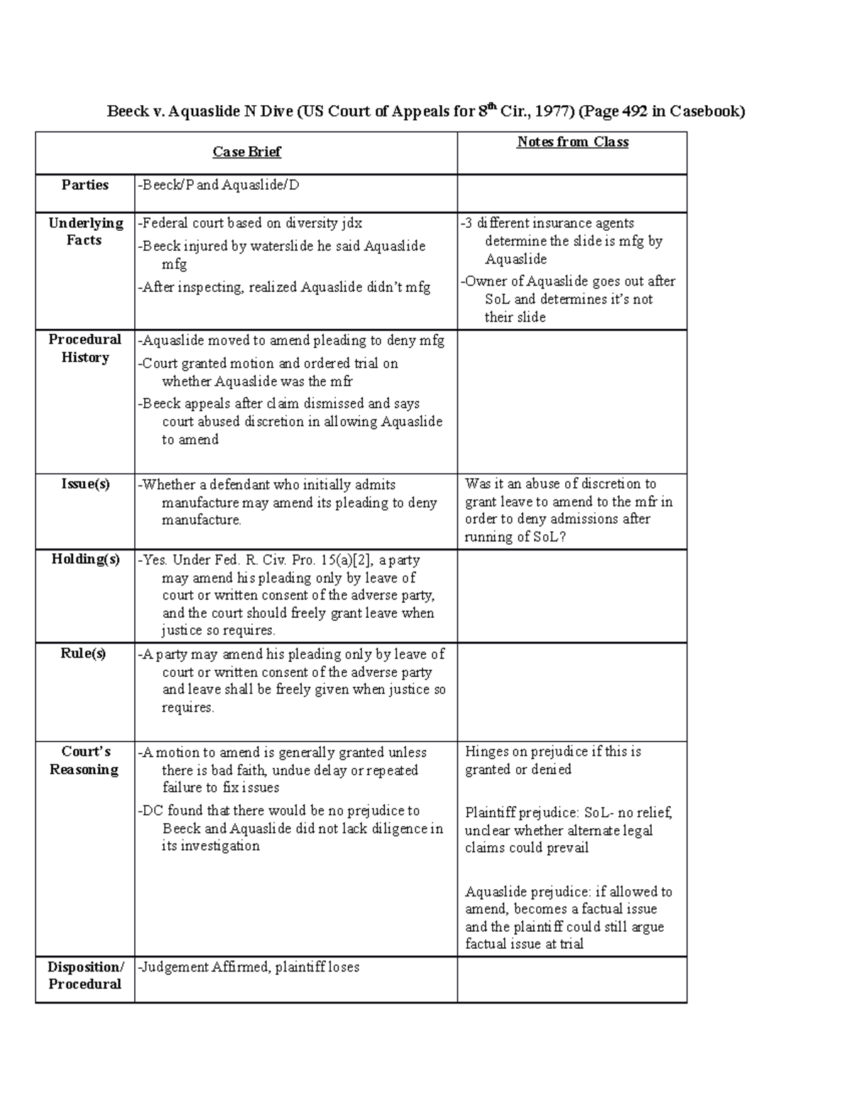 Beeck v. Aquaslide Case brief Beeck v. Aquaslide N Dive (US Court