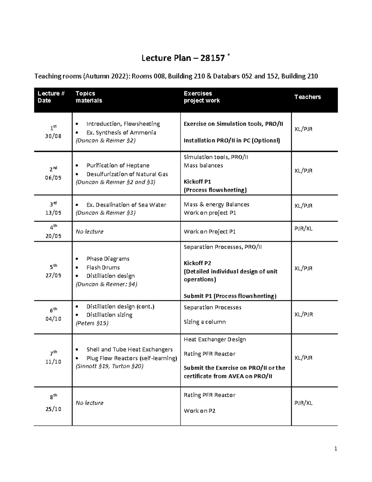 Lecture Plan - Noter - 1 Lecture Plan – 28157 * Teaching rooms (Autumn ...