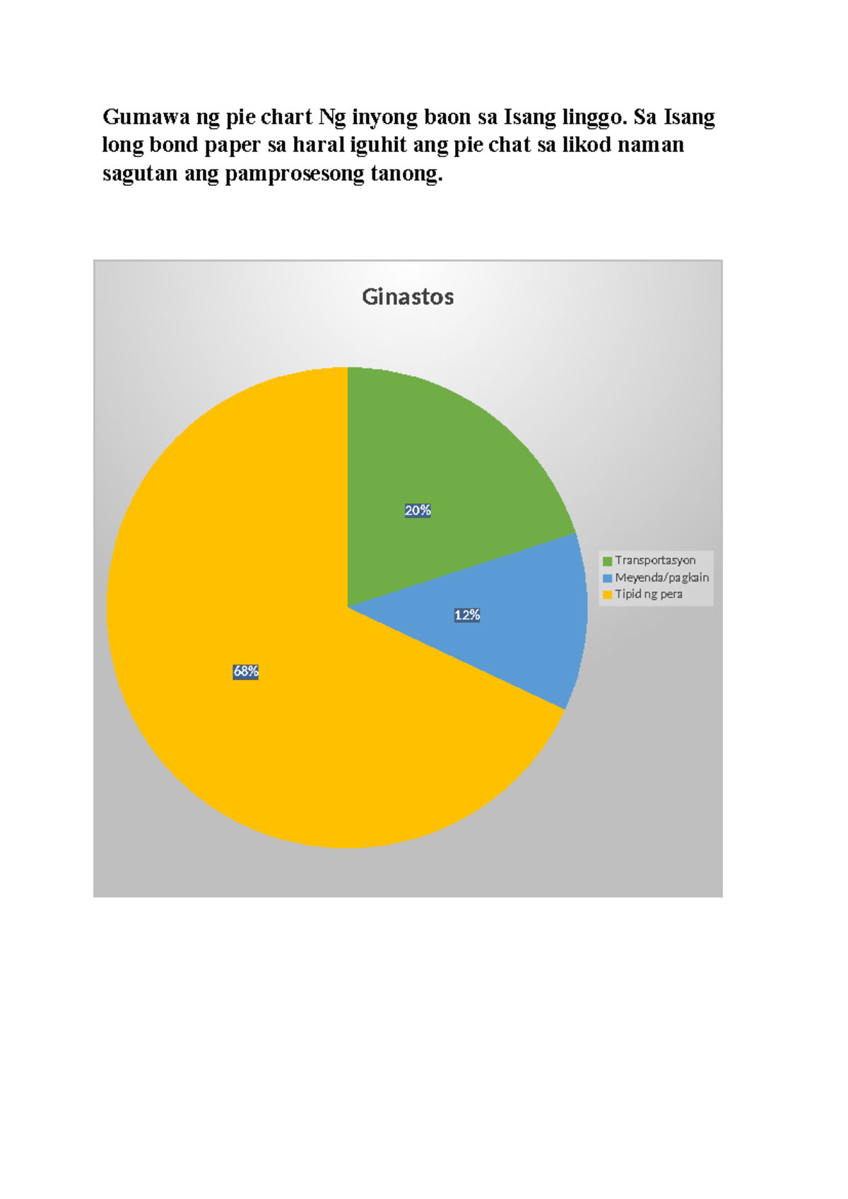 Graph Pie Arpan - asdasdsad - Gumawa ng pie chart Ng inyong baon sa ...