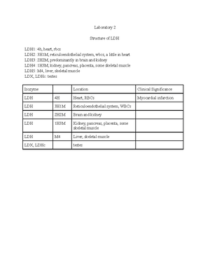 SDS-PAGE Native Lab Report - Written Report (100 pts.) In this lab ...