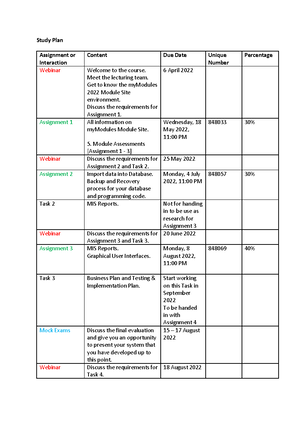 Assignment 1 Template - 2 Module ICT INFORMATION AND COMMUNICATION ...
