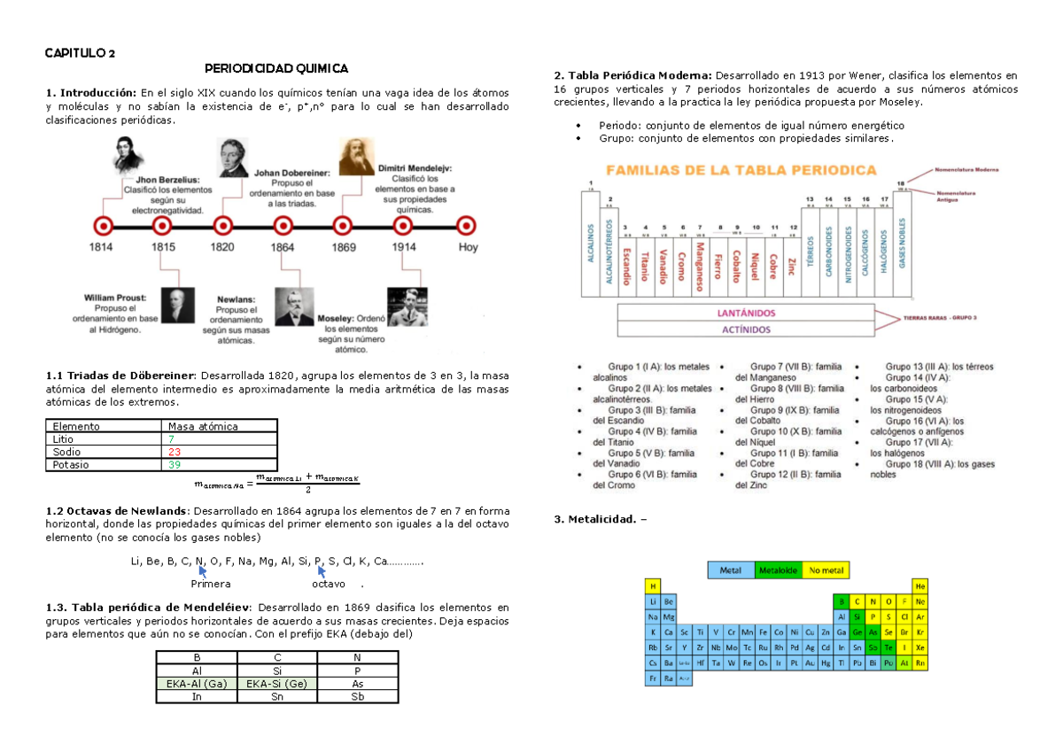 Periodicidad Quimica - CAPITULO 2 PERIODICIDAD QUIMICA 1. Introducción ...