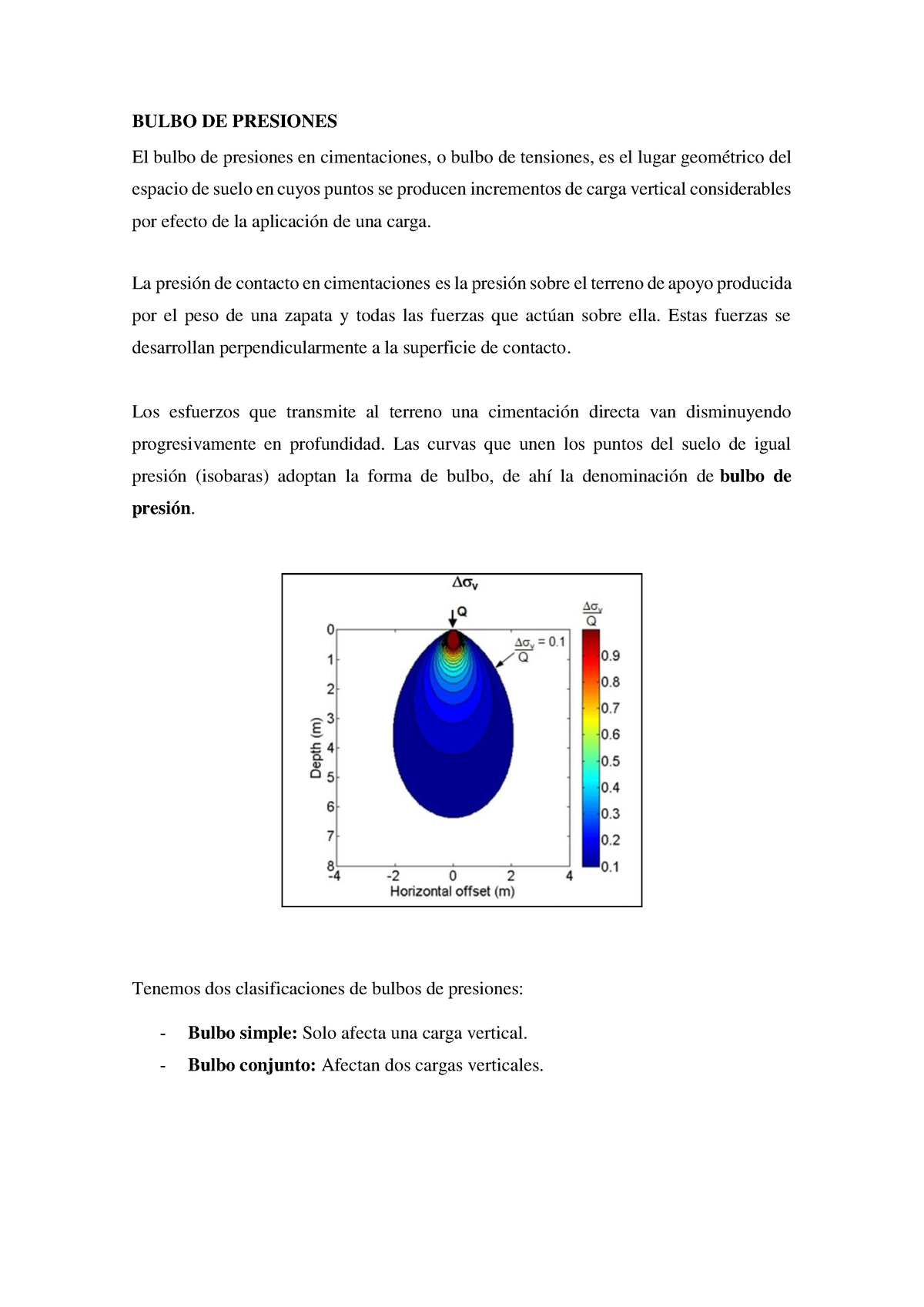 Bulbo De Presiones - BULBO DE PRESIONES El Bulbo De Presiones En ...