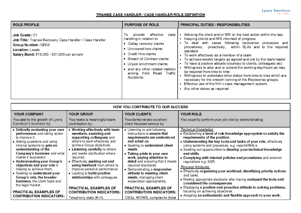 C1(1) Role Defintion Pcr TRAINEE CASE HANDLER / CASE HANDLER ROLE
