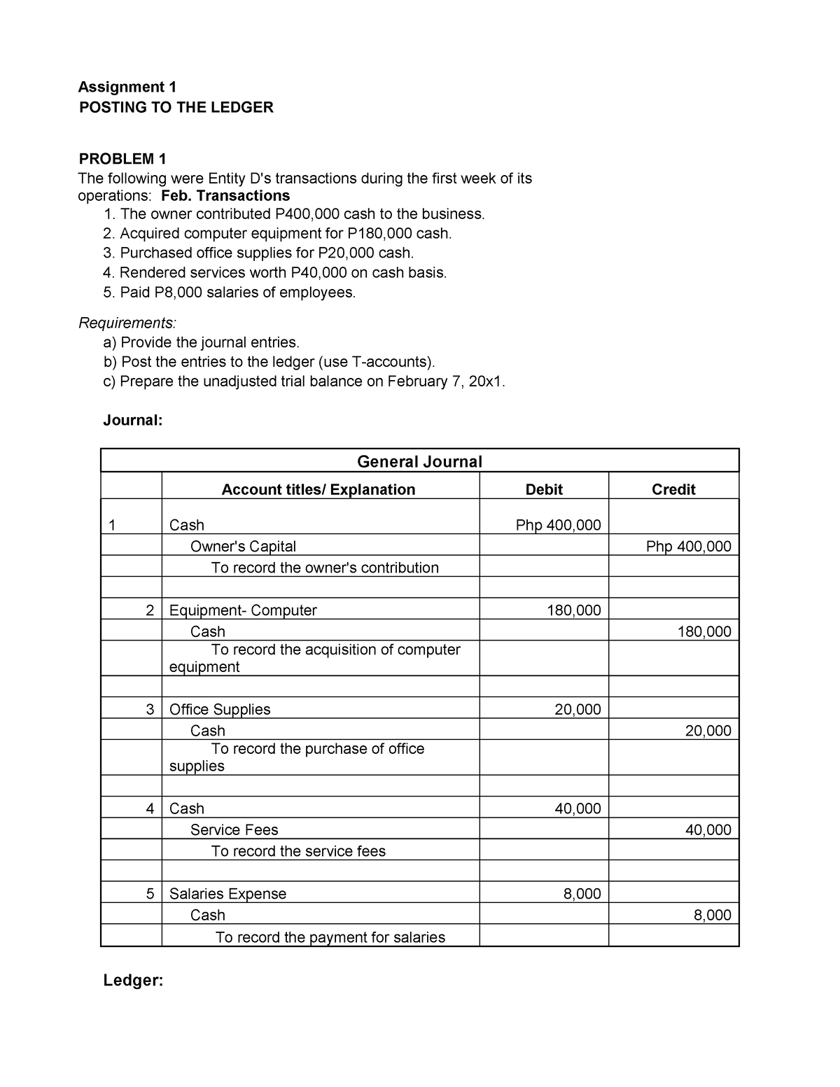 fundamental accounting assignment