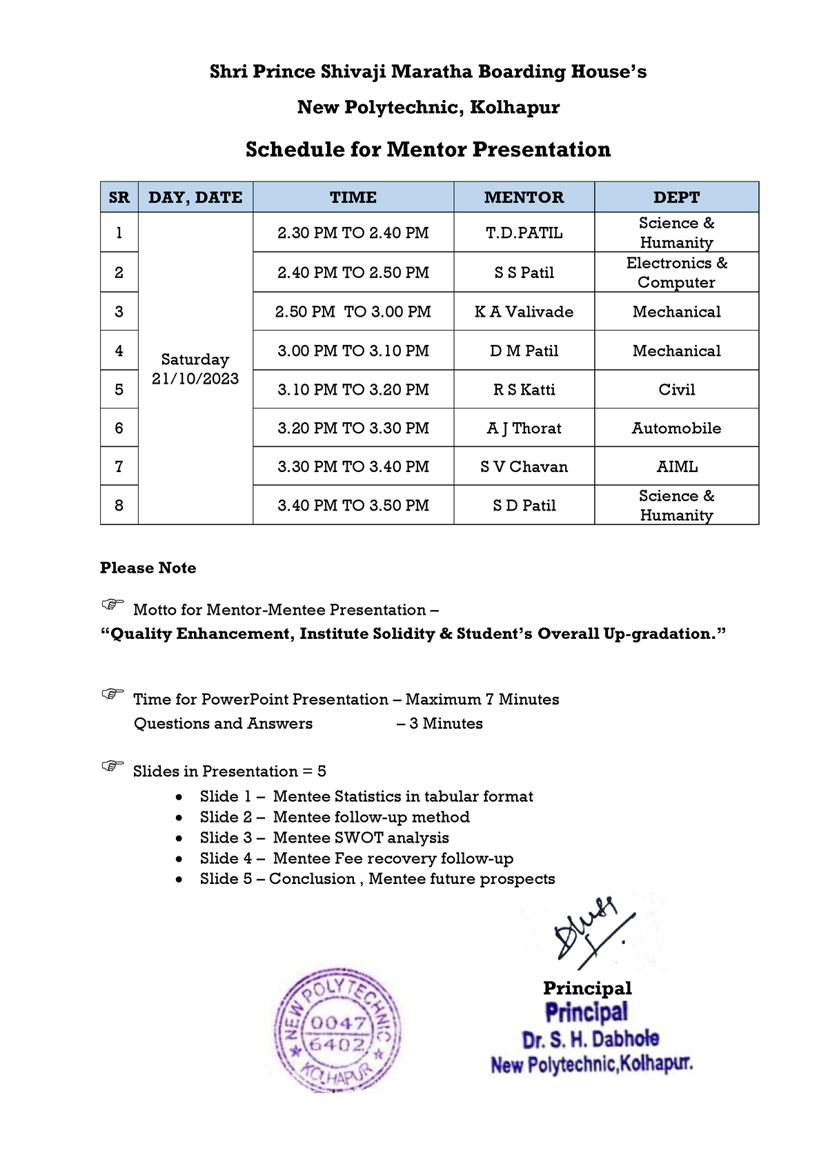 Schedule Of Mentor Presentation -21-10-23 - Shri Prince Shivaji Maratha ...