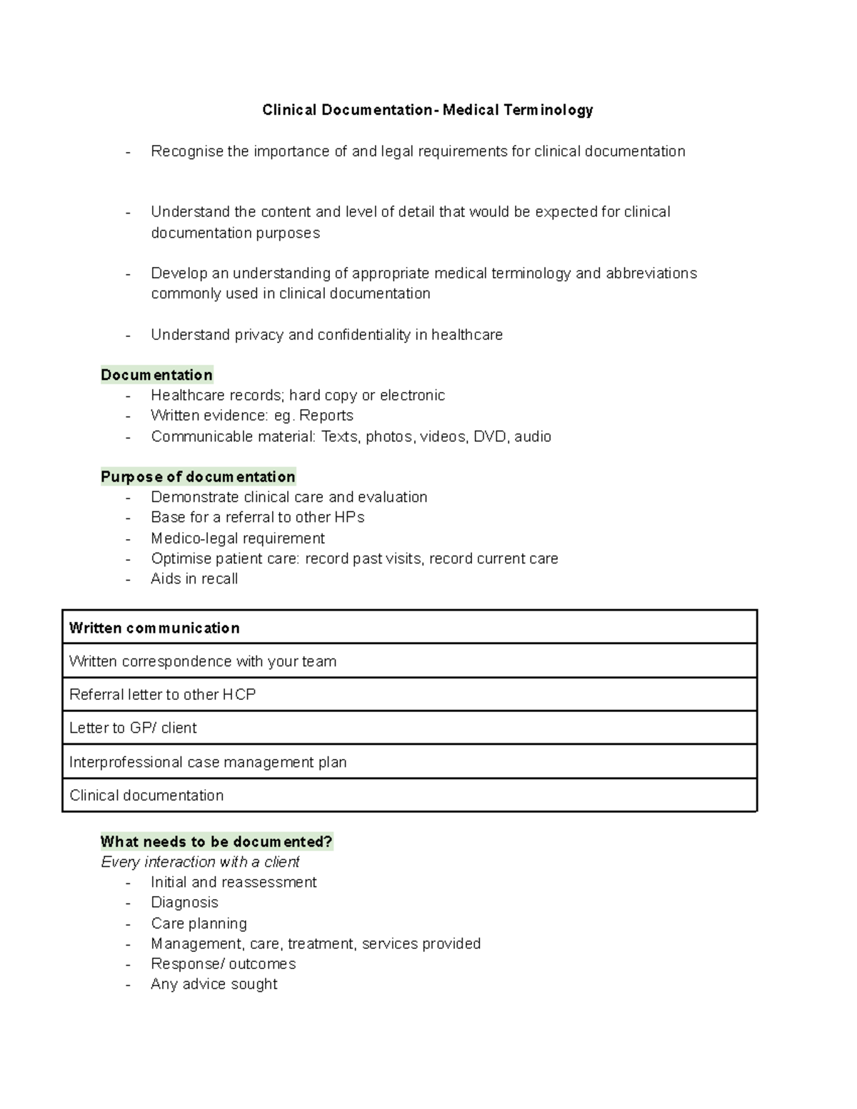 HSBH Lecture 3 Clinical Documentation Medical Terminology Recognise