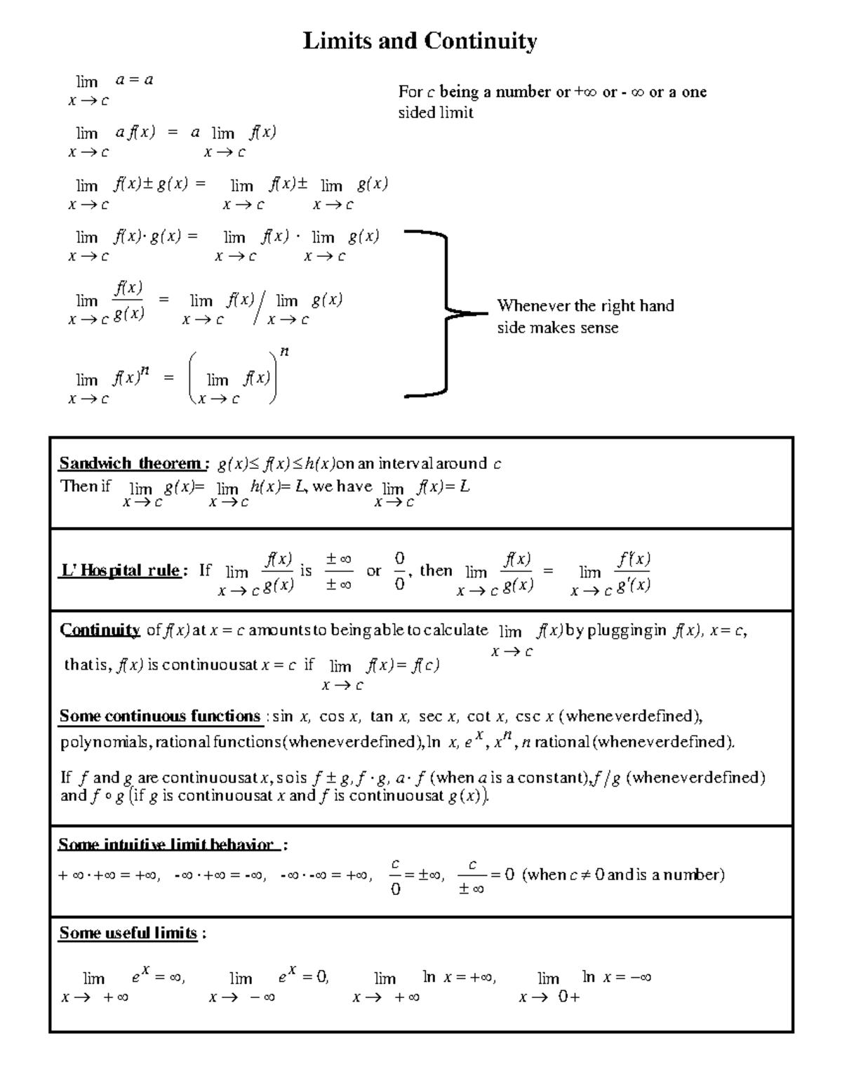 summary-limits-and-continuity-review-limits-and-continuity-n-f-x-x