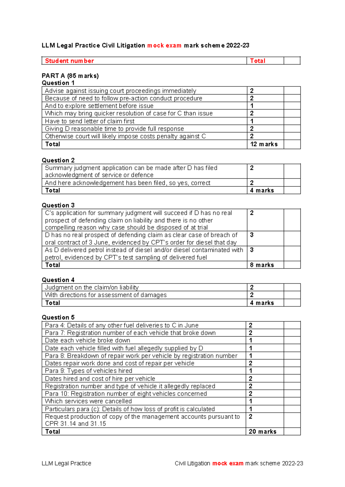 Civ Lit Mock Assessment Mark Scheme 2023-24 - LLM Legal Practice Civil ...