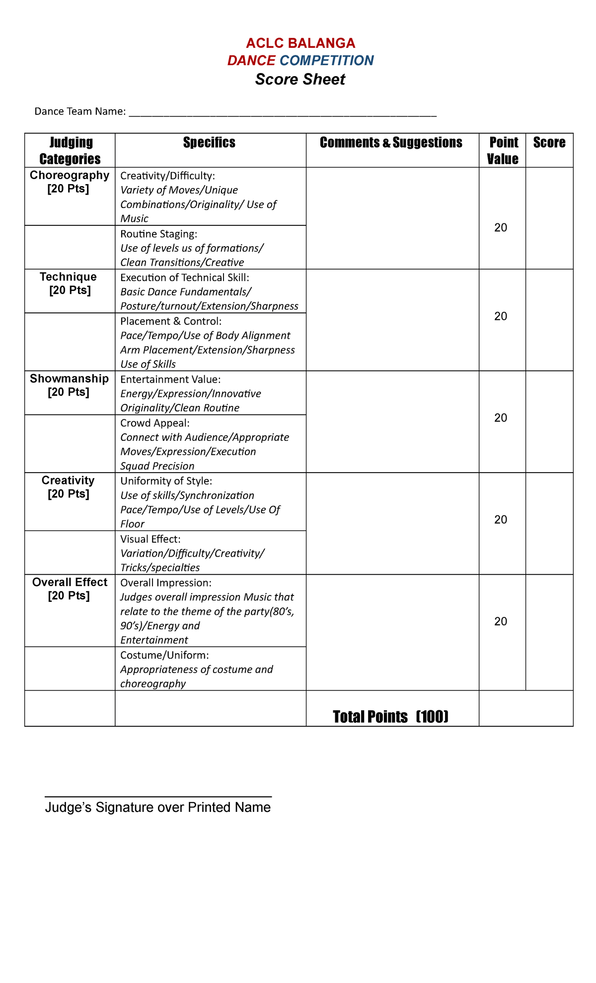 Dance Competition Criteria ACLC BALANGA DANCE COMPETITION Score Sheet