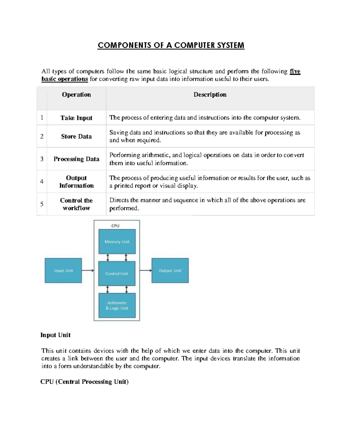 2 Components of a Computer System - COMPONENTS OF A COMPUTER SYSTEM All ...