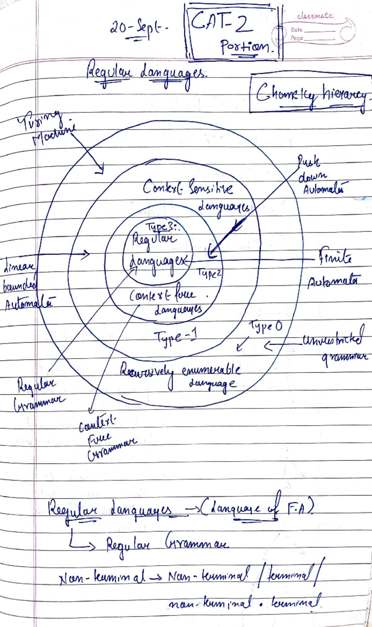 Rounak toc notes 2 - A database management system (DBMS) is a software ...