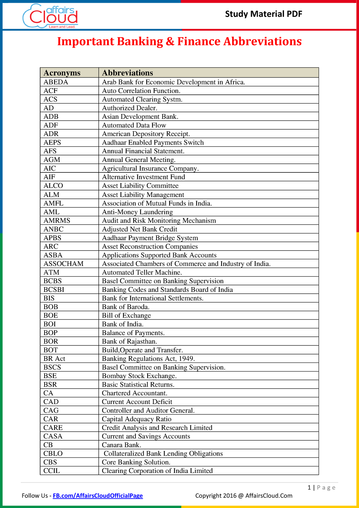Banking Abbreviations - 1 | P A G E Important Banking & Finance ...