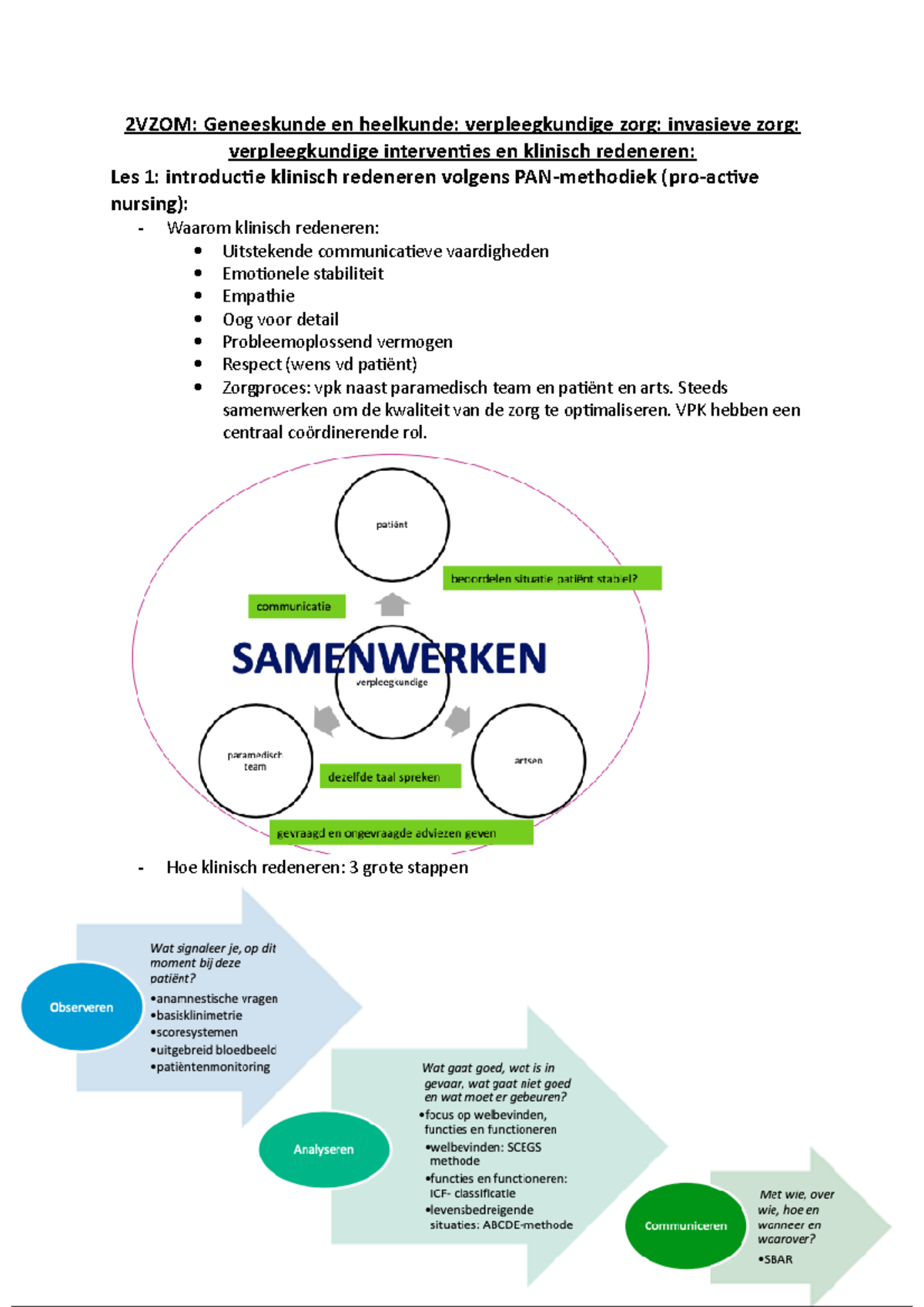 Samenvatting Invasieve Zorg: Klinisch Redeneren En Verpleegkundige ...