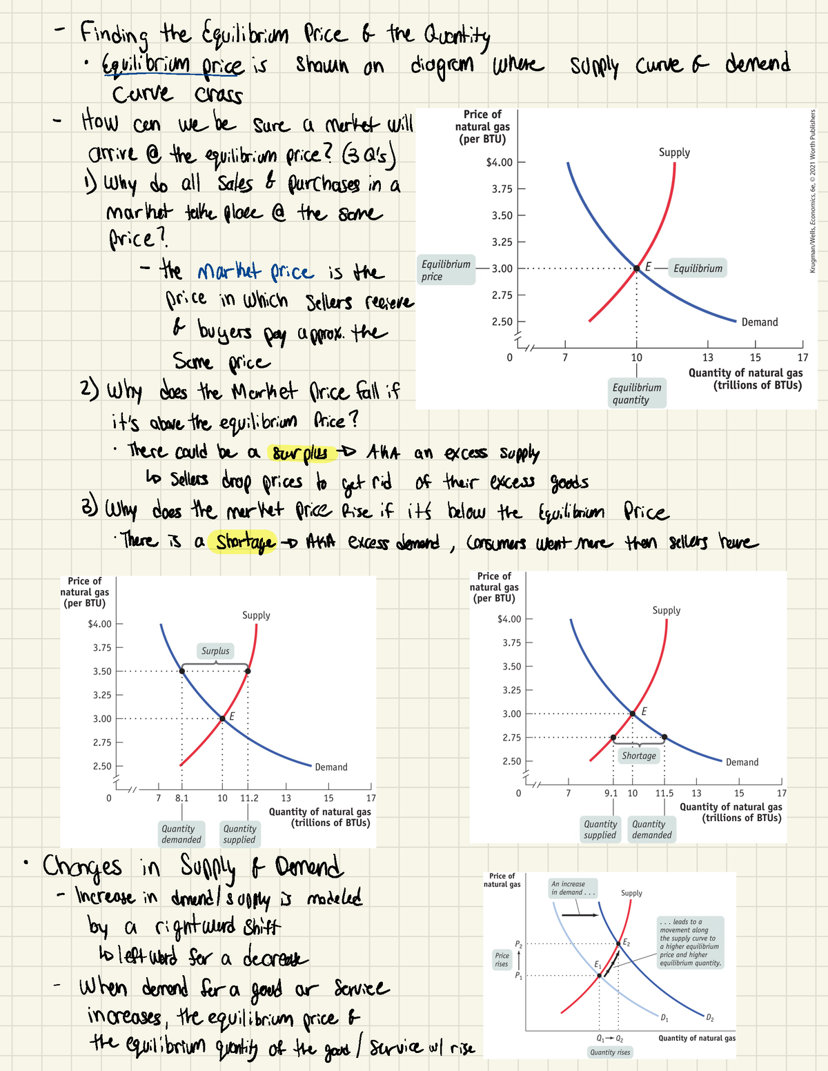 Microeconomics 7 - Finding the Equilibrium Price & the Quantity ...