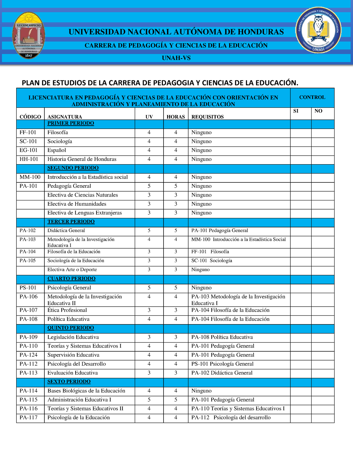 PLAN DE Estudio- Administracion - PLAN DE ESTUDIOS DE LA CARRERA DE ...