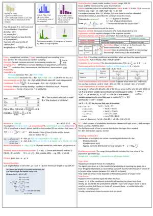 STAT Cheat Sheet - STAT1070 - Value of Z* Significance & Power Type I ...