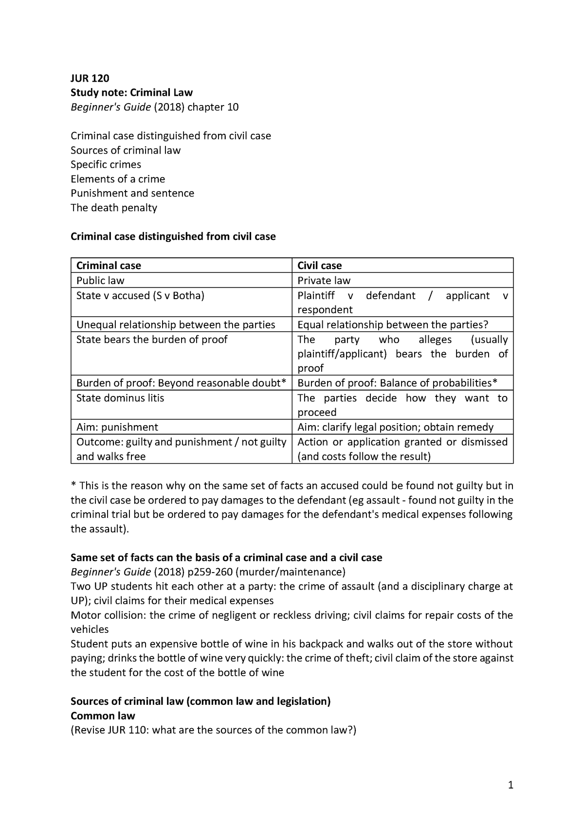 Study Note Criminal Law - KRM 120 - UP - Studocu