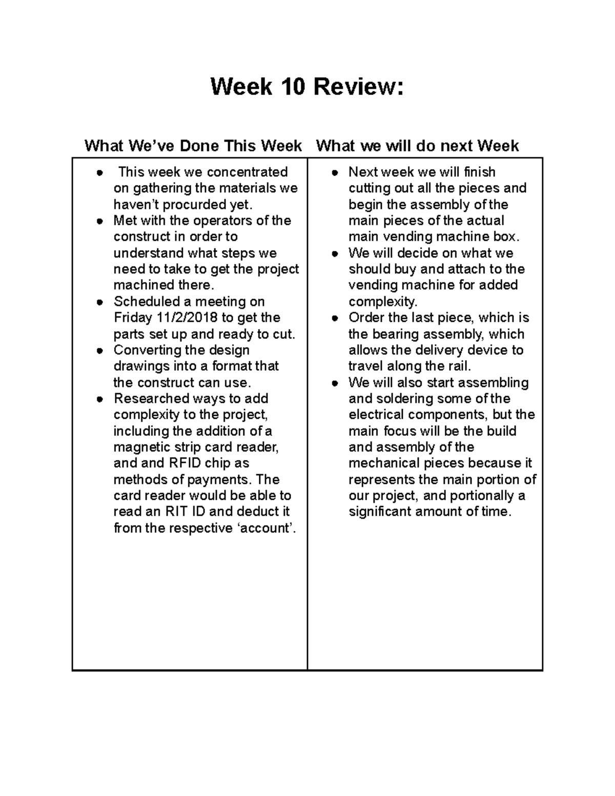 Week 10 Deliverables - Week 10 Lecture Notes - Week 10 Review: What ...