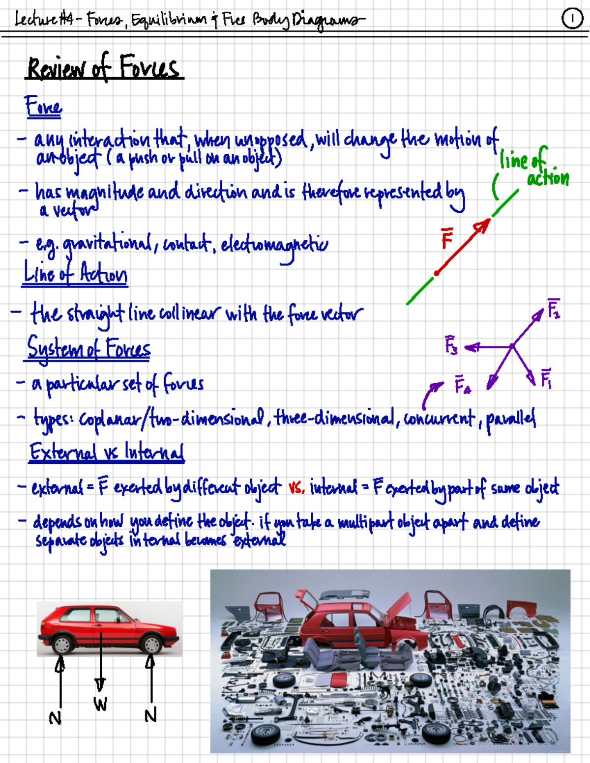 Lecture 4 Complete - Lecture #4 Forces - , Equilibriums Free Body ...
