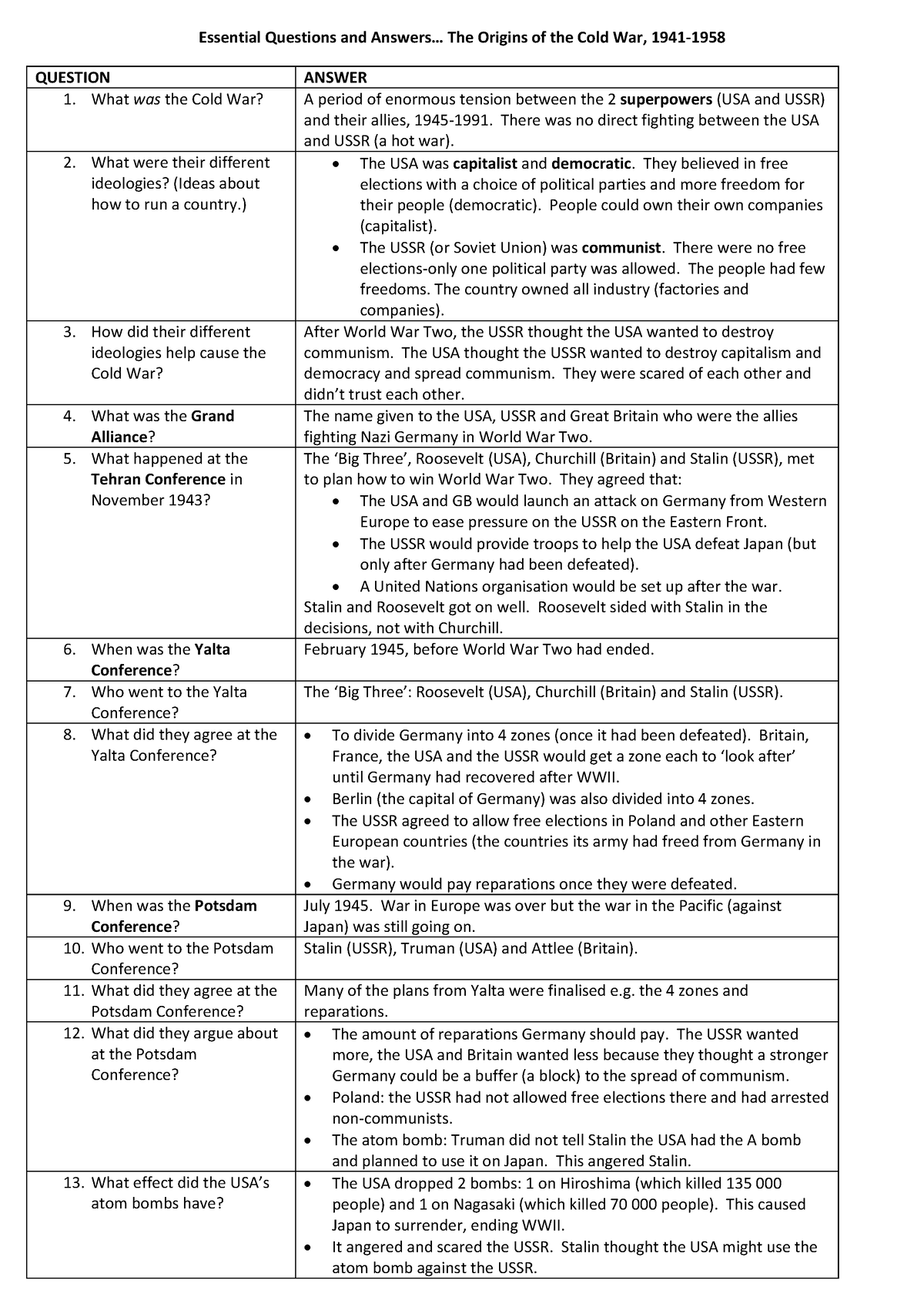 Essential Qs As Origins Cold War Revision sheet - Essential Questions ...