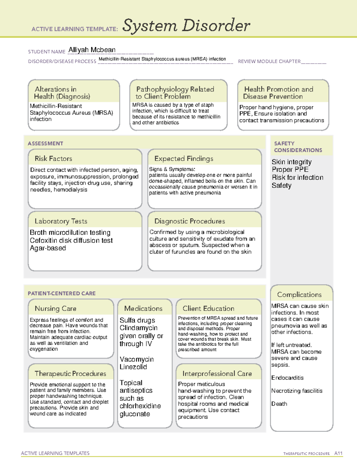 MRSA Sys Dis temp - ACTIVE LEARNING TEMPLATES THERAPEUTIC PROCEDURE A ...