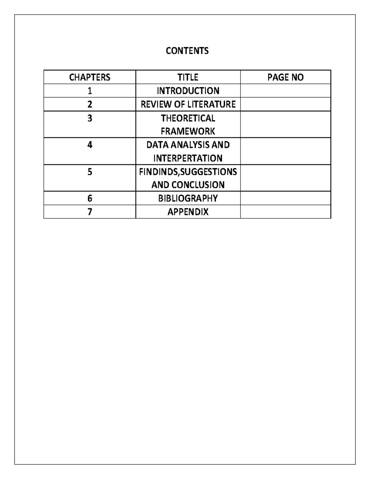 sbi-project-for-bcom-contents-chapters-title-page-no-1-introduction-2