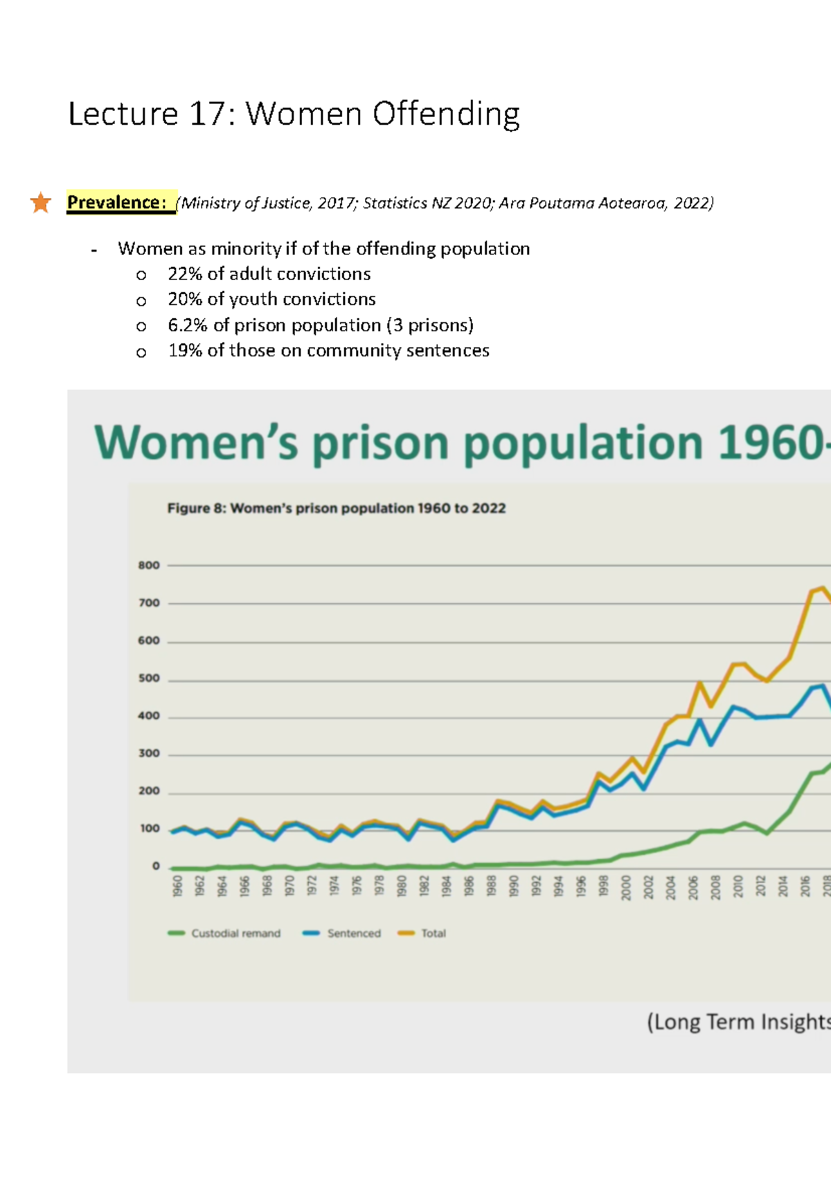 Women Offending - Prevalence: (Ministry of Justice, 2017; Statistics NZ ...