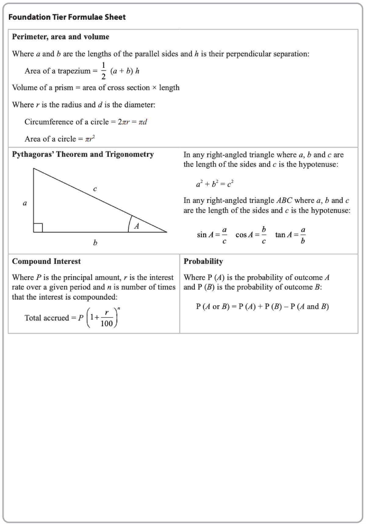 Edexcel Formula Sheet - lol - Studocu