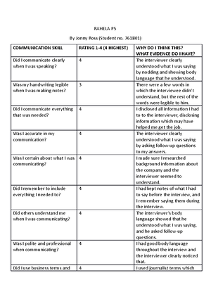 unit 19 assignment 2 business