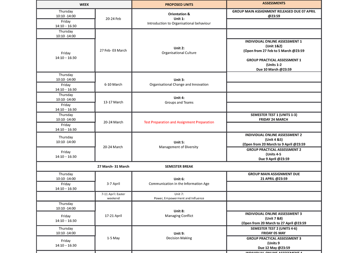 WORK Programme EORG3715 2023(3) - WEEK PROPOSED UNITS ASSESSMENTS ...