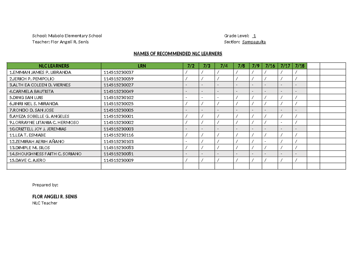 NLC - Sampaguita- Attendance - School: Mabolo Elementary School Grade ...