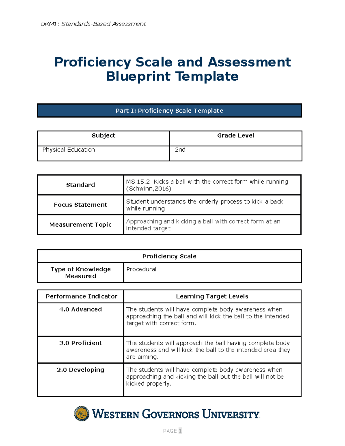 D184 Task2 - Proficiency Scale and Assessment Blueprint Template (1 ...
