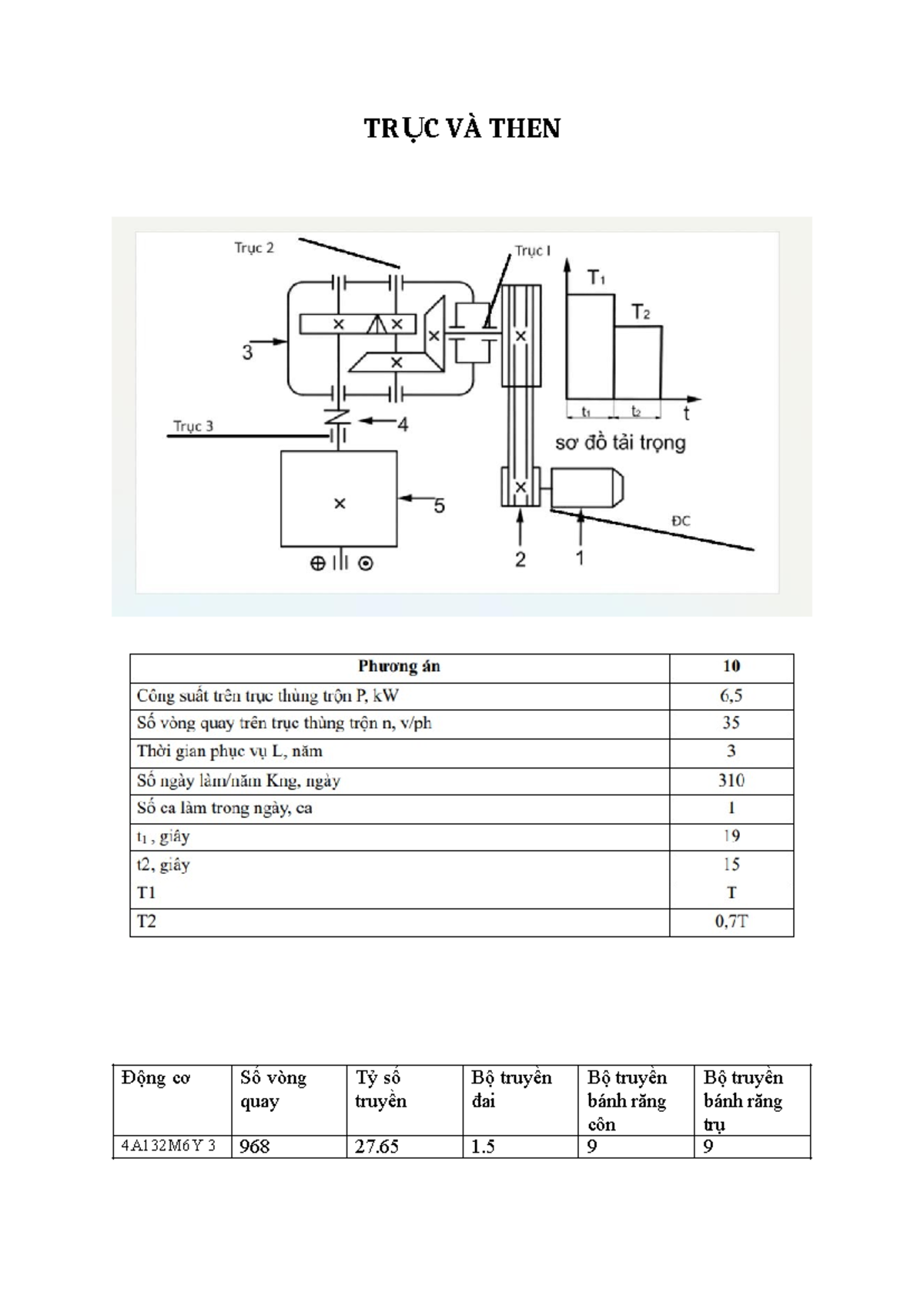 TRỤC VÀ THEN - TR ỤC VÀ THEN Động cơ Số vòng quay Tỷ số truyền Bộ ...