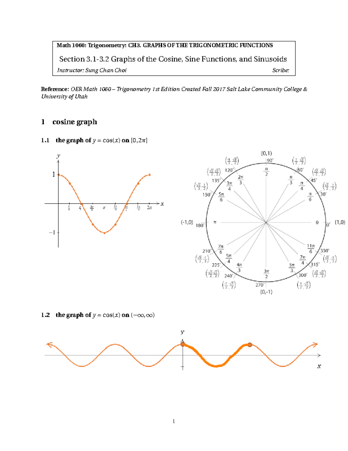 Graphs Of Cosine Sine Functions And Sinusoids Math 1060 Trigonometry Ch3 Graphs Of The 7392