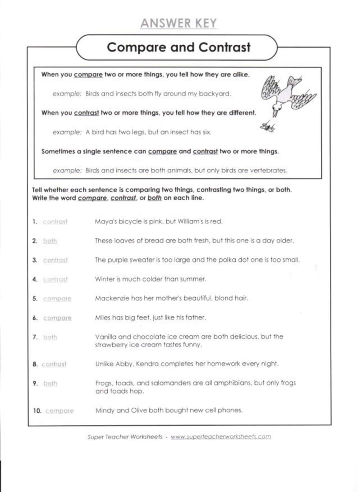 Compare and Contrast answer sheet - Bachelor of Science in Business ...