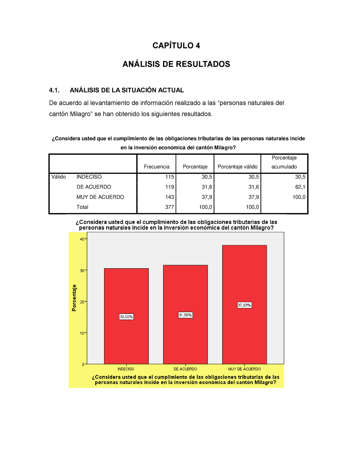 Capítulo 4 - Análisis DE Resultados - Metodologia De La Investigacion ...