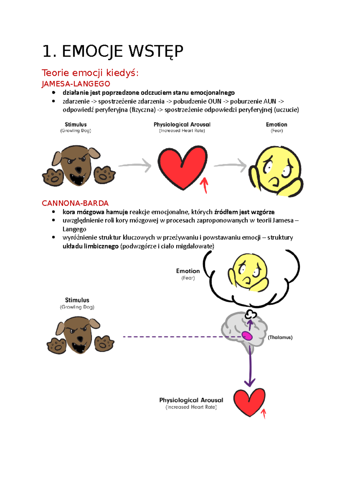 Ei M ćwiczenia - Notatki Z ćwiczeń - 1. EMOCJE WSTĘP Teorie Emocji ...