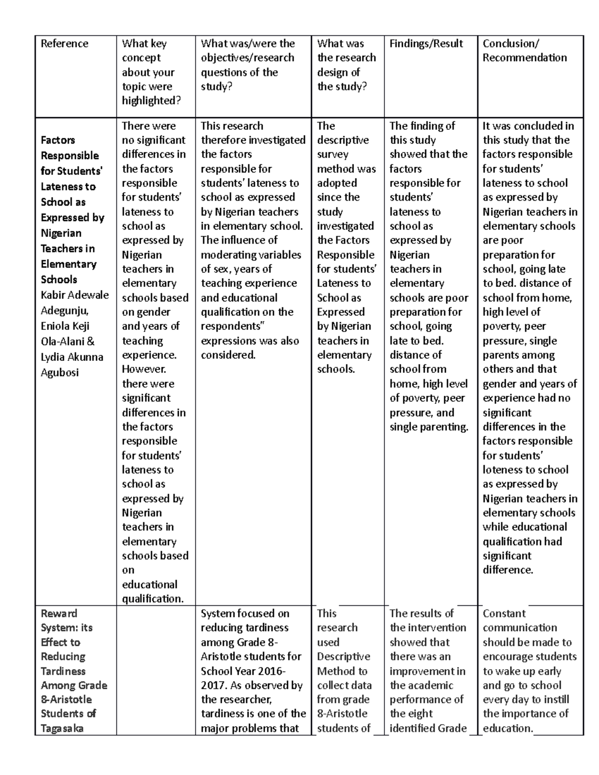 Matryx - reseacrh study - Reference What key concept about your topic ...