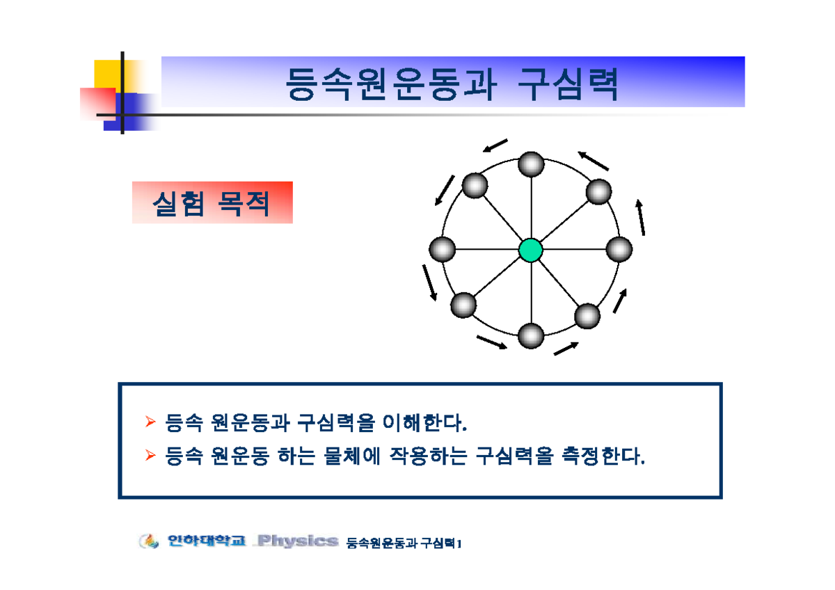 등속원운동과 구심력 실험보고서입니다. - 물리학실험 - ¾ ¾ ¾ ¾ ¾ ¾ 2 2 Mr Ω R Mv ####### Fc = = V =  R Ω T R V 2 Π = 2 2 4 T - Studocu