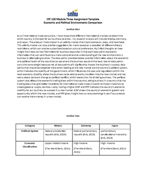 INT 220 Module Three Assignment Template - INT 220 Module Three ...