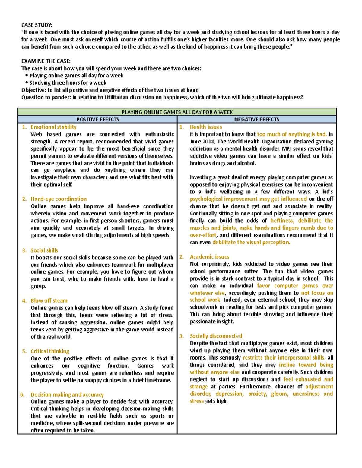 ETHICS Case Study - CASE STUDY: "If one is faced with the choice of ...