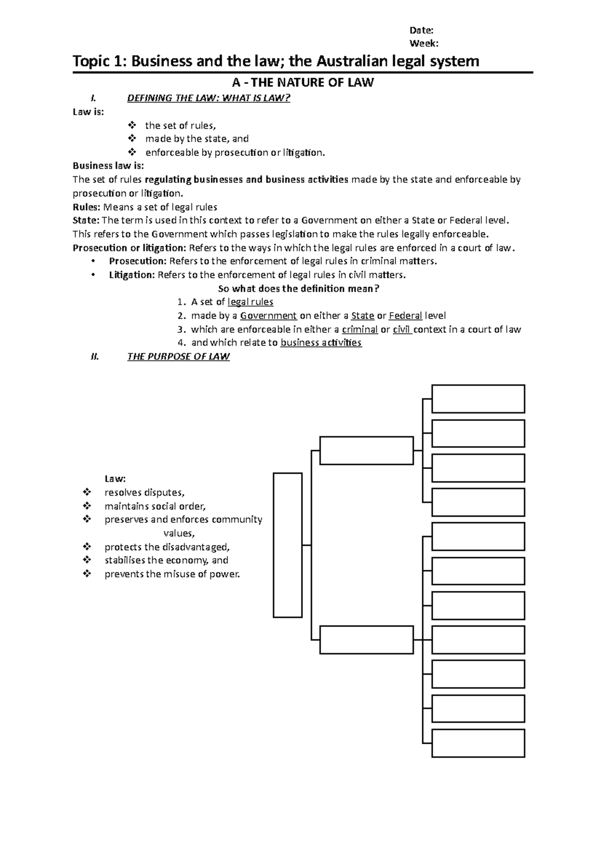 topic-1-business-and-the-law-the-australian-legal-system-date-week