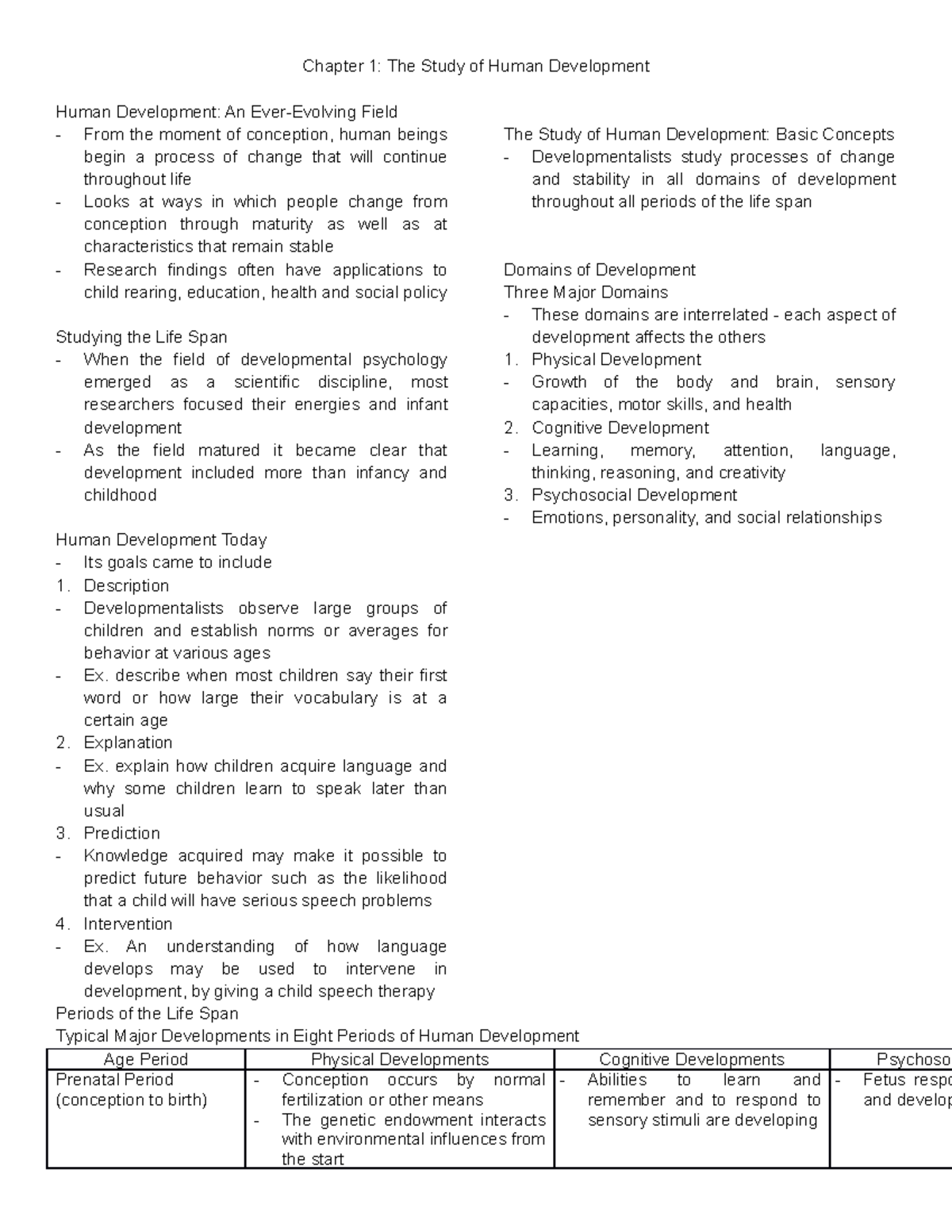 Developmental Psychology Chapter 1 - Chapter 1: The Study Of Human ...