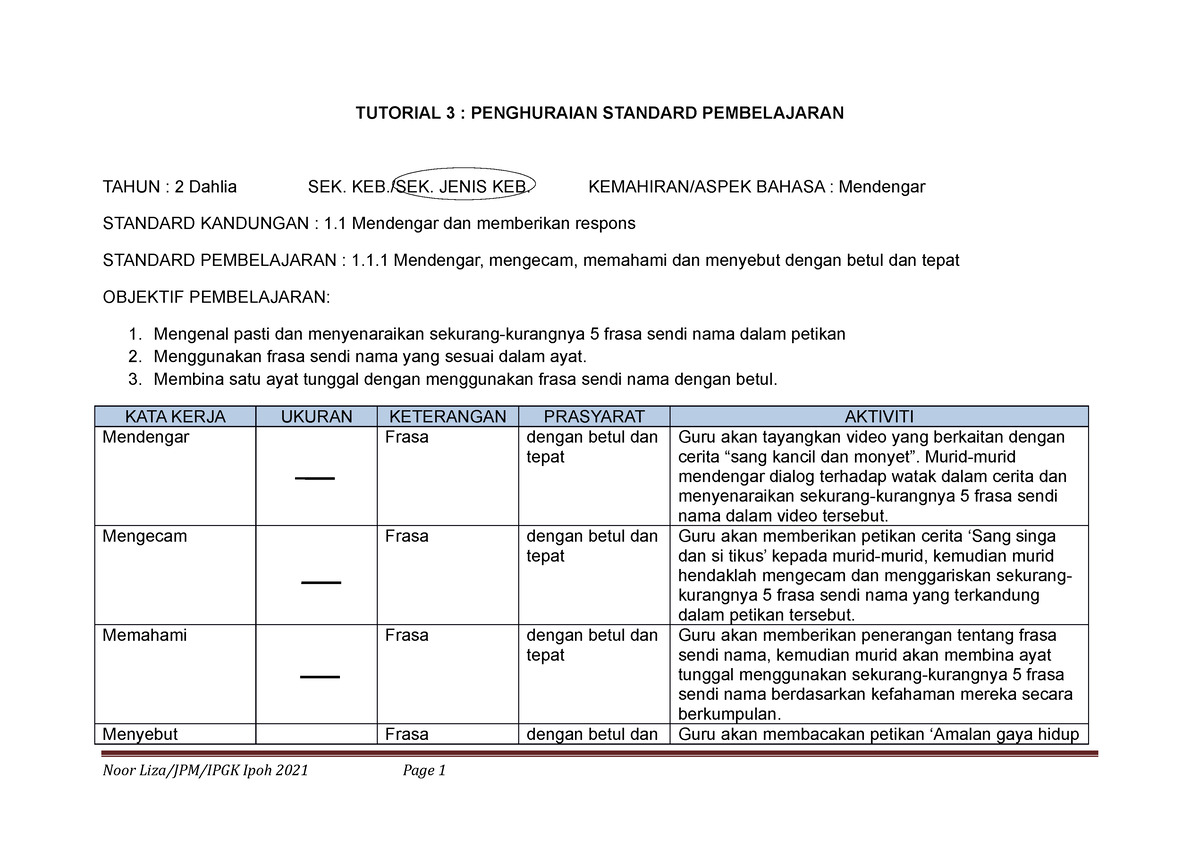 BMMB3043 T3 - Latihan Tutorial - TUTORIAL 3 : PENGHURAIAN STANDARD ...