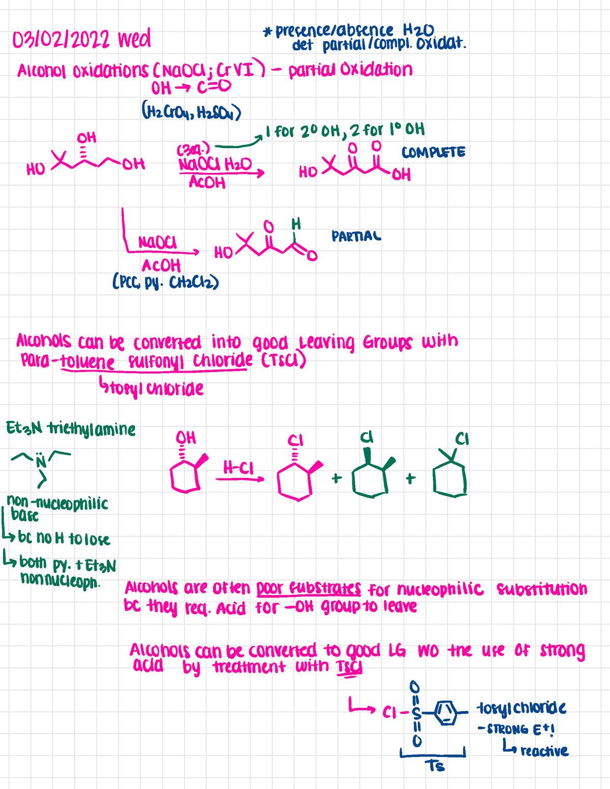 Orgo 2 Notes- Alcohols and TsCl, Tosylates and SN2, Thionyl Chloride ...